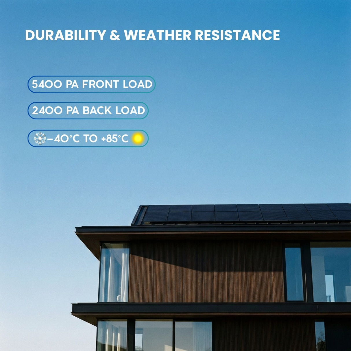 Paneles solares bifaciales Seraphim Sable TOPCon de 440 W, completamente negros (36 paneles/paleta) $0,345/W 