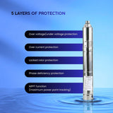 Rocksolar 40-90V 0.8HPSolar DC Brushless submersible Pump with Built in Controller