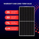Panel solar bifacial de doble vidrio i-TOPCon tipo N Trina de 710 W/720 W (33 paneles/palet) $0,371/W