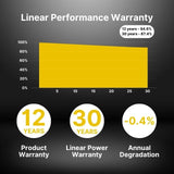 540w solar panel Philadelphia warranty 