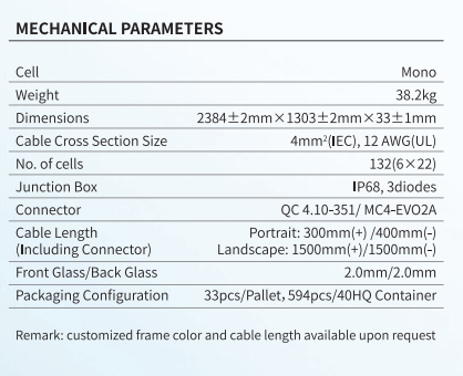 JA Solar 710W n-type Double Glass Bifacial Modules (Sell in full pallet only, 33 panels/pallet)