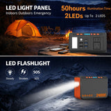 SBASE S81 Portable Power Station