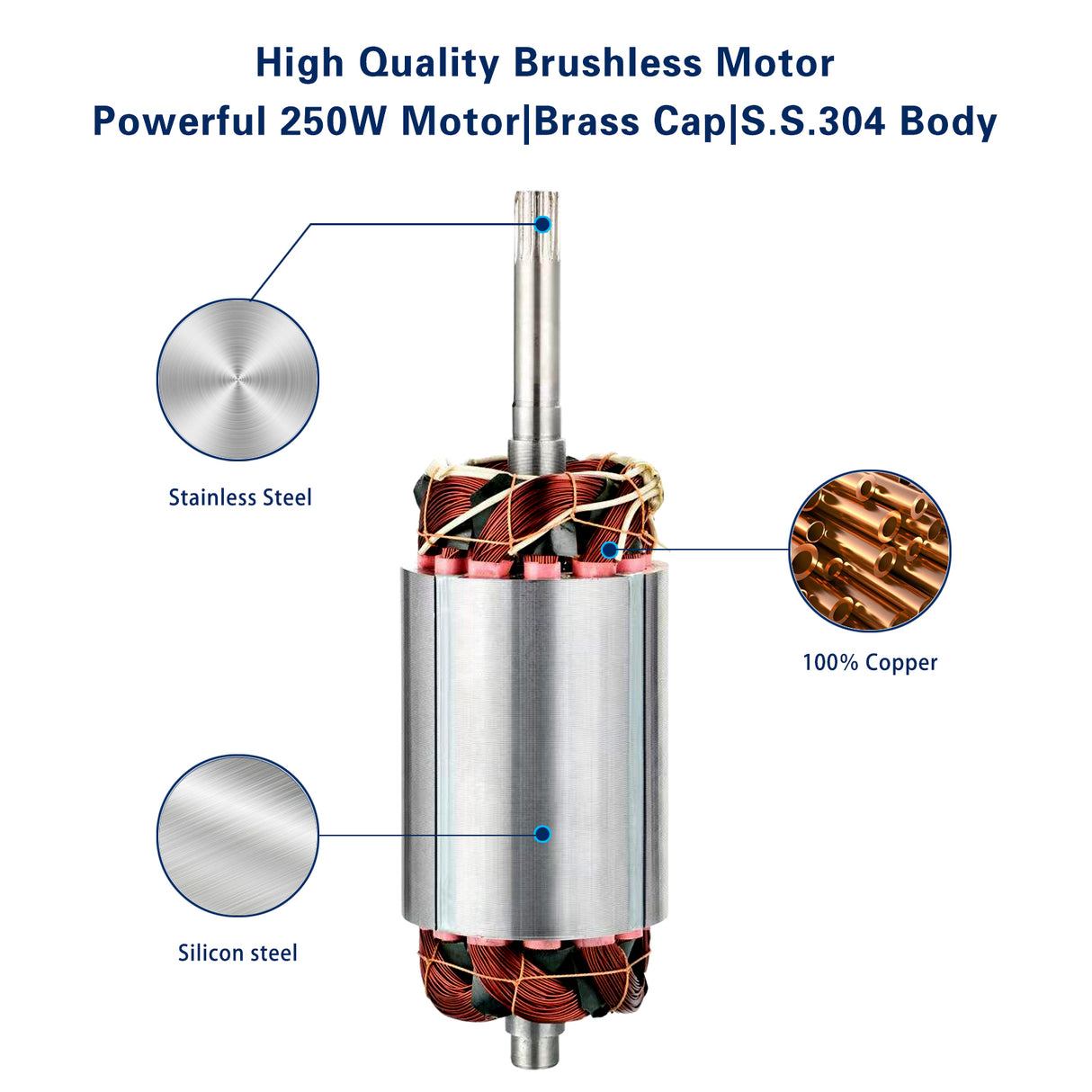 Rocksolar 24V 1/3 HP Solar DC Brushless Submersible Deep Well Pump