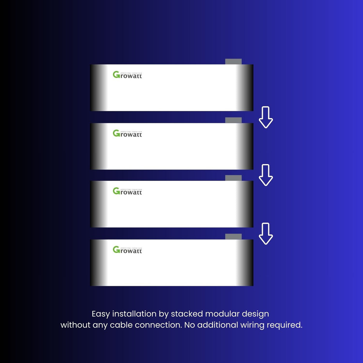 Growatt Max Off-Grid Solar solution 20kW 120V/240V Split Phase A/C output