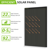 rocksolar solar panel efficiency 