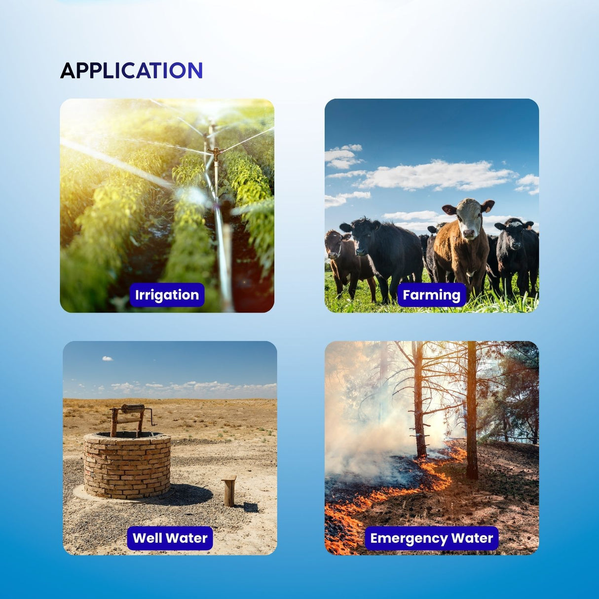 Rocksolar 2.41 HP Solar Submersible Pump