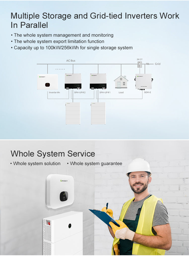 Growatt 7.6KW Grid Tie Solar Inverter | Best Grid Tie Inverter