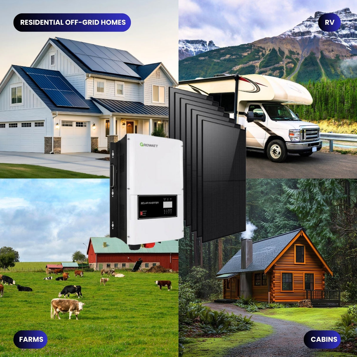 6 KW DIY Off-Grid Solar Panel Kit with 7000W Bifacial Solar Panels 110/220V AC output