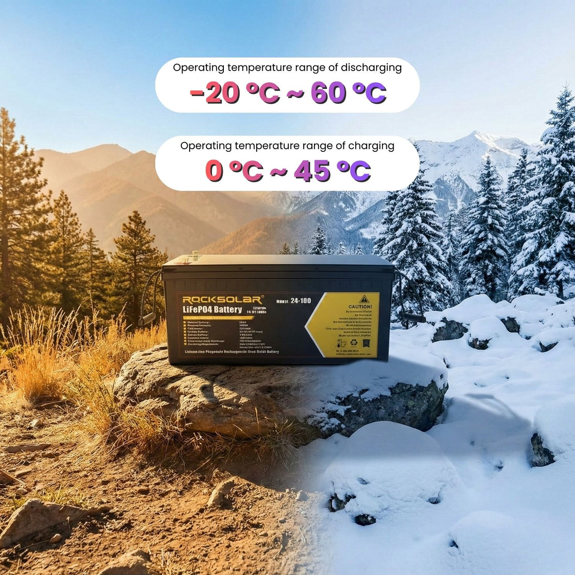 2000W 24V Off-Grid Solar System | Solar Cabin Kits – ROCKSOLAR
