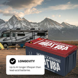 Dakota 48V 74Ah LiFePO4 Battery Pack – Long-Life Lithium Iron Phosphate Battery for Solar, RV, Marine & Off-Grid Power