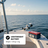 Dakota 48V 74Ah LiFePO4 Battery Pack – Long-Life Lithium Iron Phosphate Battery for Solar, RV, Marine & Off-Grid Power