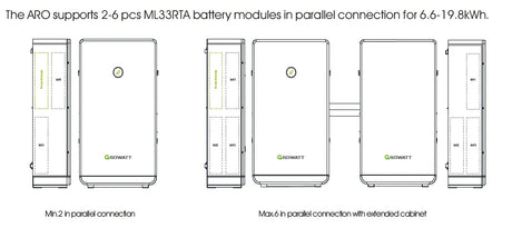 parellel connection of growatt battery using battery module 