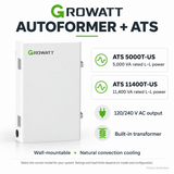 Growatt Autoformer + ATS — specification illustration based on the product listing
