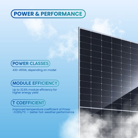 Solar module 440w with technical specifications 