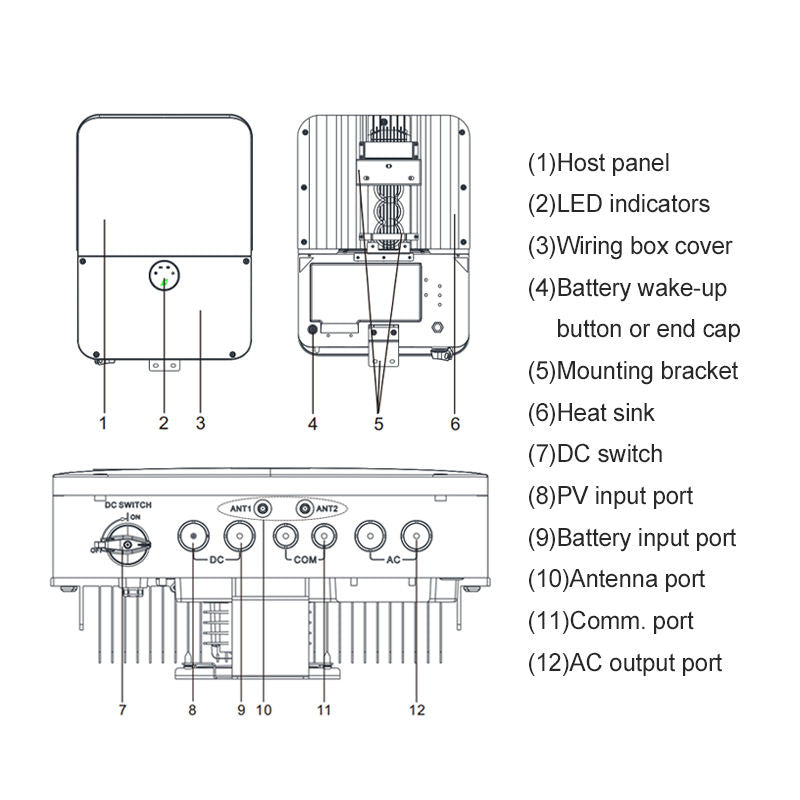 grid tie power inverter essential ports

 