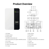 3.5 kW Off-Grid Solar Panel Kit with 2600W Panels