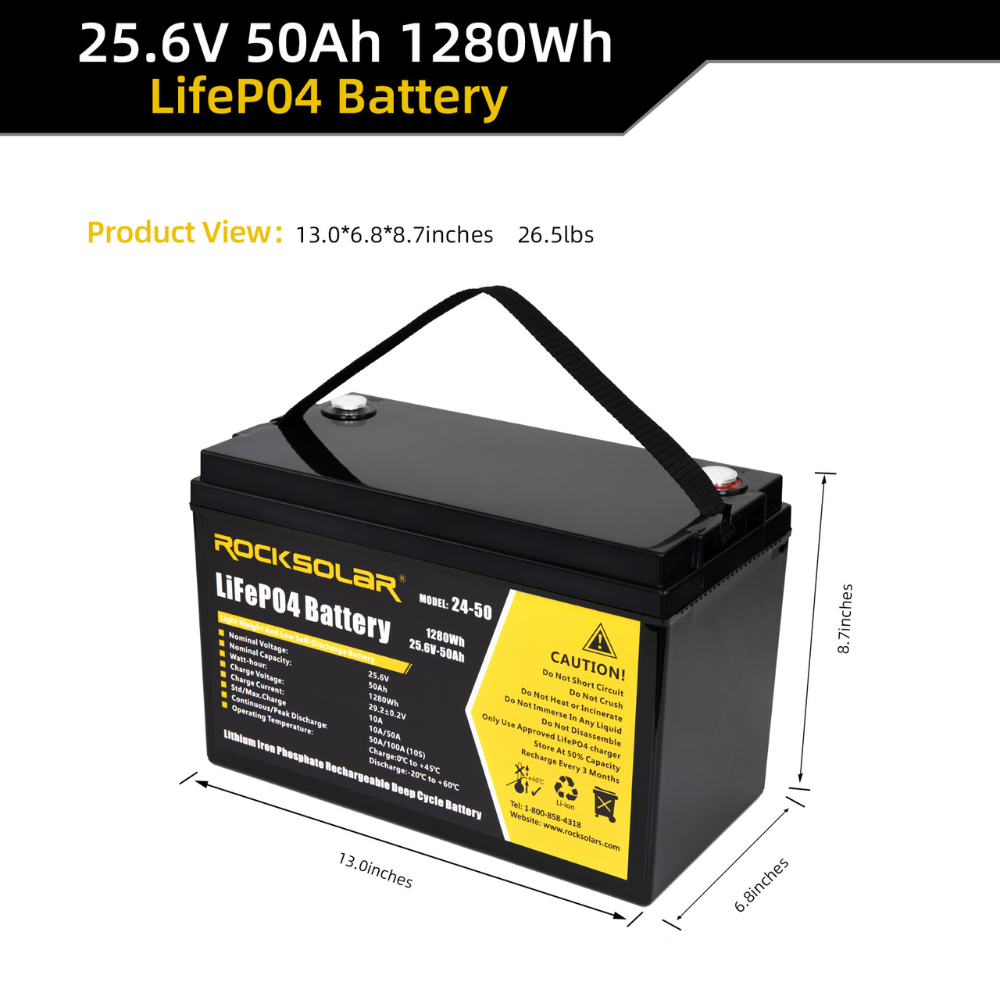 Rocksolar Lithium Battery - LiFeP04 Battery 12V - 50Ah with Battery Charger