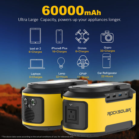 48V 50AH Lithium Battery  Lifepo4 Lithium Battery Collection – ROCKSOLAR