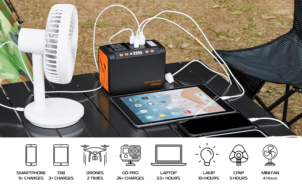 Weekender MAX 80W 111Wh Portable Power Station