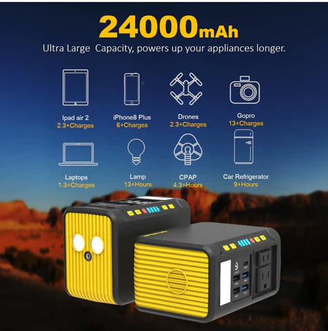 Weekender 80W 88Wh Portable Power Station