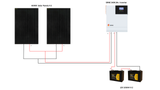 ROCKSOLAR 3000W 24V Off-Grid Solar System