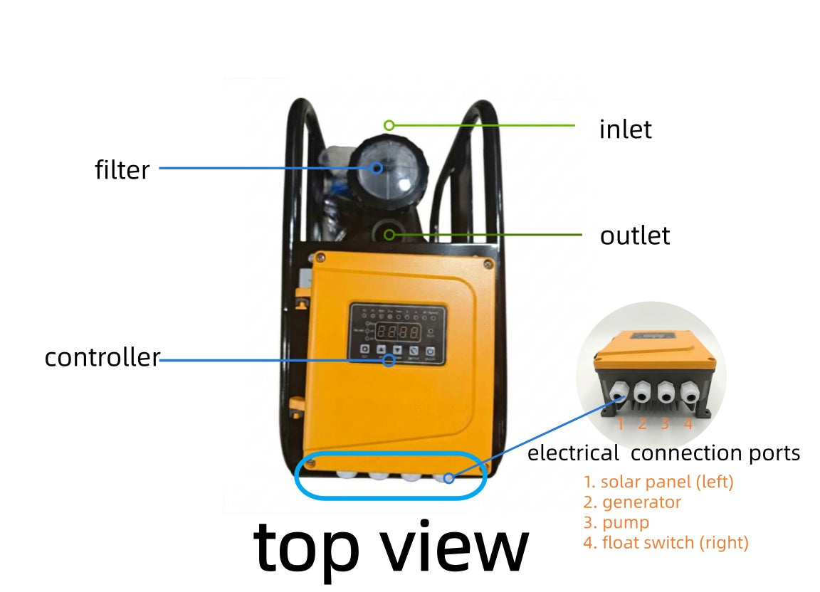 ROCKSOLAR 1.6HP Solar AC/DC Swimming Pool Pump Kit for 45000 Gallon Pool