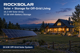 24kW Off-Grid Solar System with 16.2kW Panels & 57.36kWh Battery, view 5