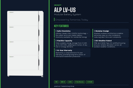 Growth Energy ALP LV-US modular battery system with key features on a dark background