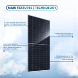 ja solar pv panels features