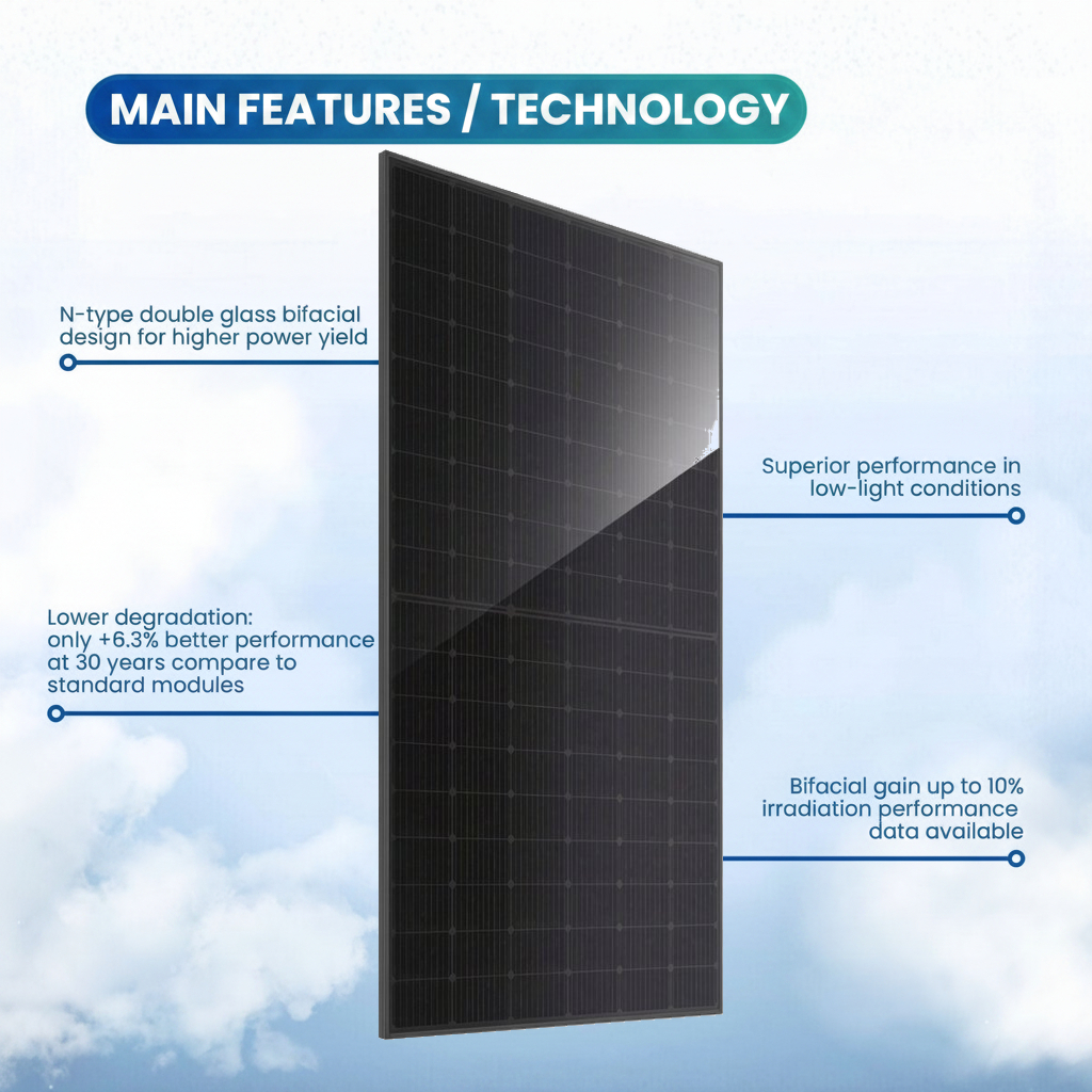 JA Solar JAM54D41 LB 440W | N-Type Double Glass Bifacial Solar Panel | Black Module (0.42$/W)