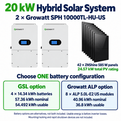 20kW Hybrid Solar System with 24.57kW PV & Battery Storage