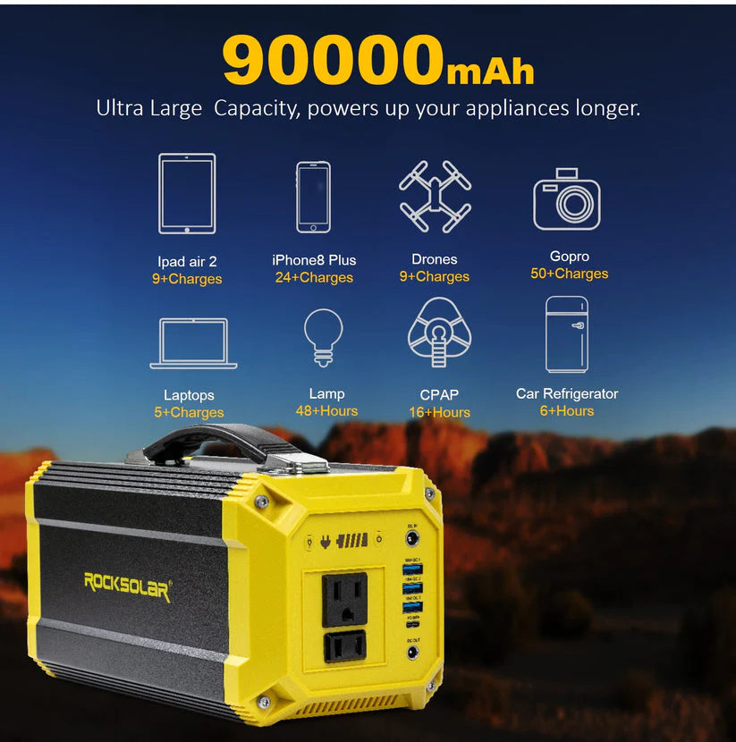 application of solar generators portable kit 