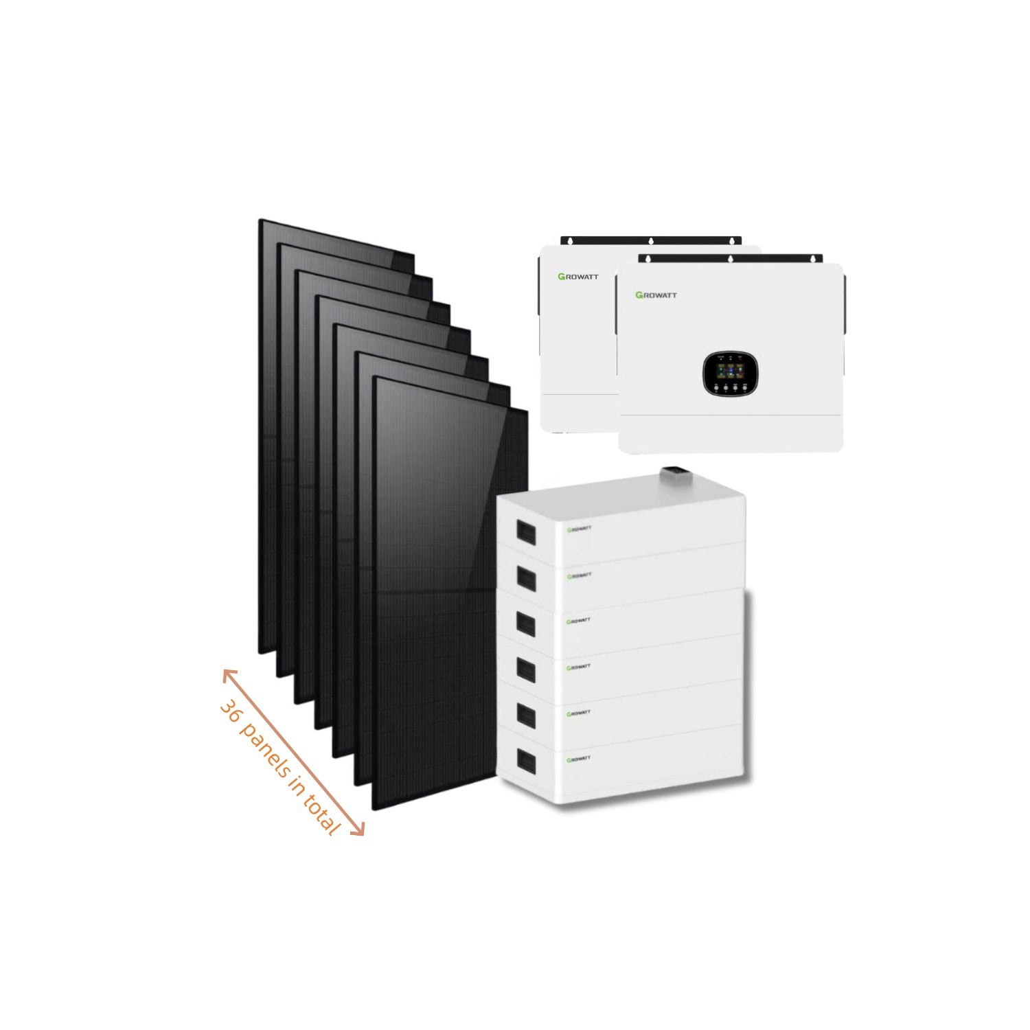 24KW Off-Grid Home Solar System | Home Energy Storage – ROCKSOLAR