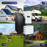 Collage of residential off-grid homes, RVs, farms, and cabins with solar panels and battery storage units.
