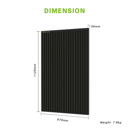ROCKSOLAR 150W 12V Rigid Monocrystalline Solar Panel