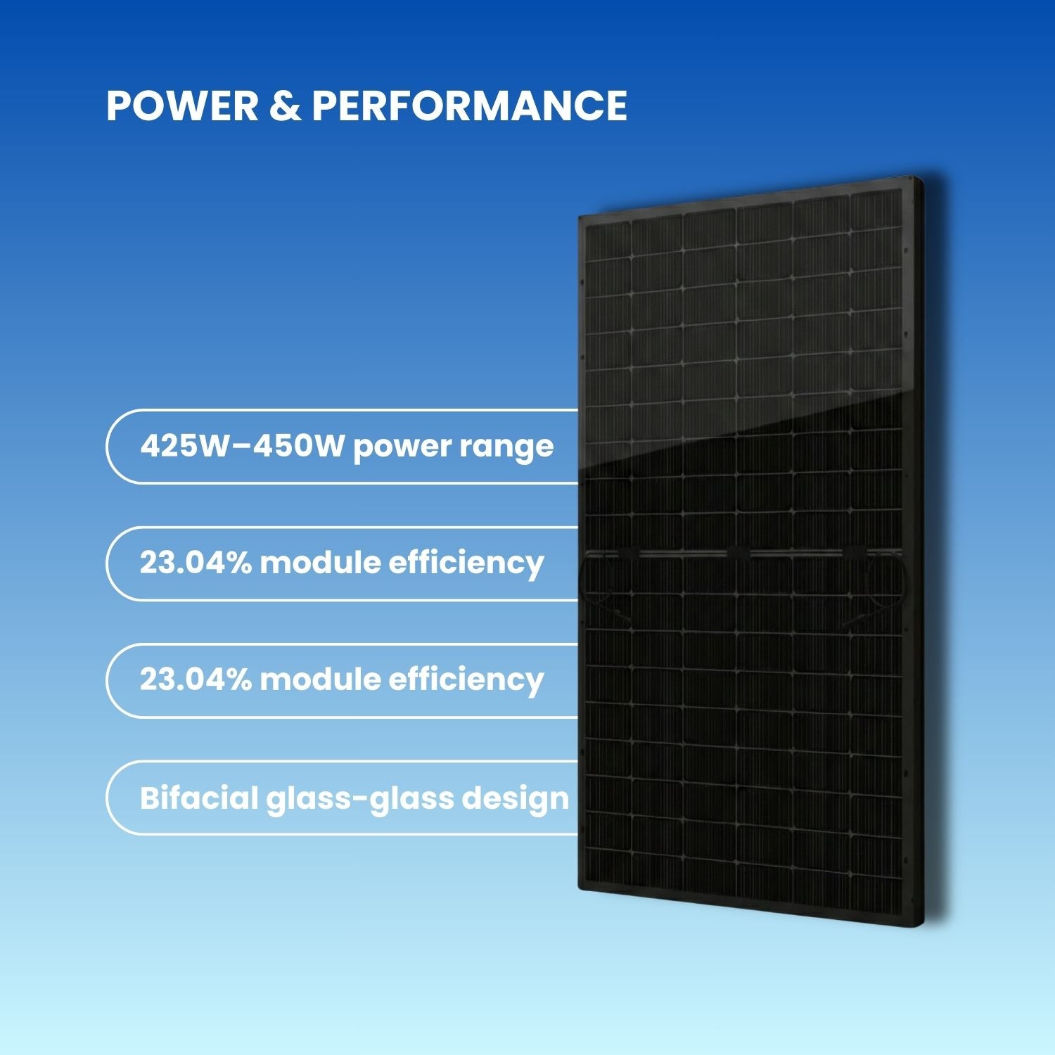 そら様パネル 440W Seraphim Bifacial Solar Panel | Full Black Roof Panels