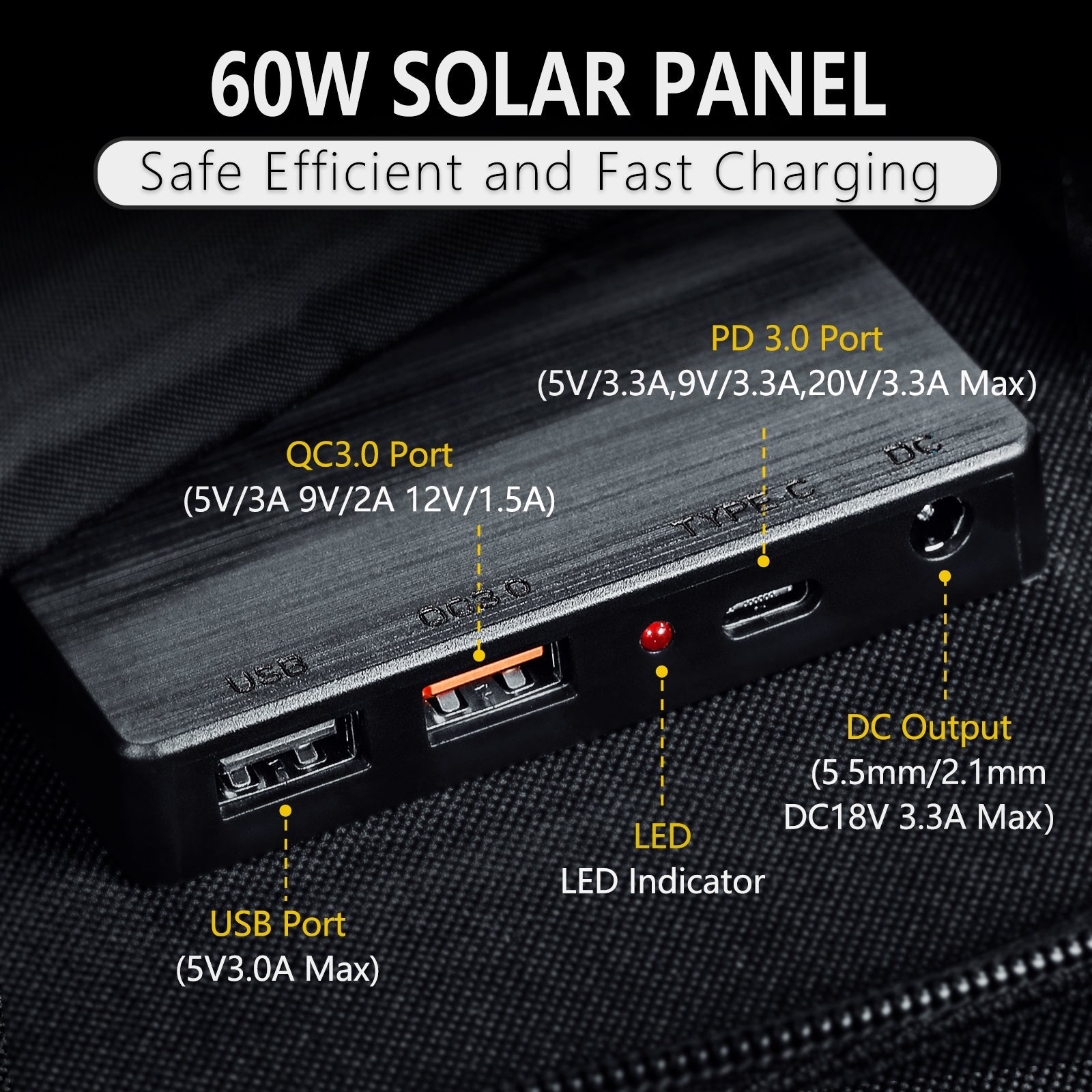 Exclusive60W12VFoldableSolarPa