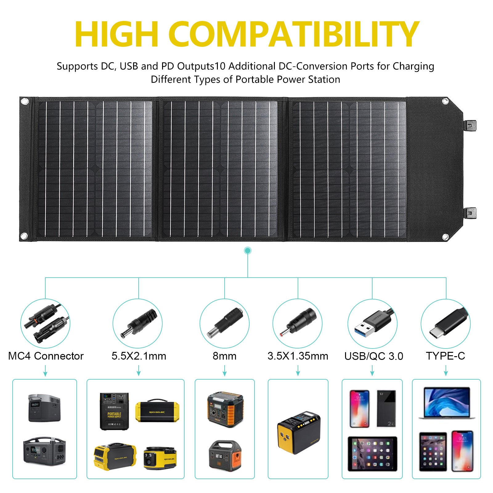 60W 12V Foldable Solar Panel | RV Solar Panels – ROCKSOLAR