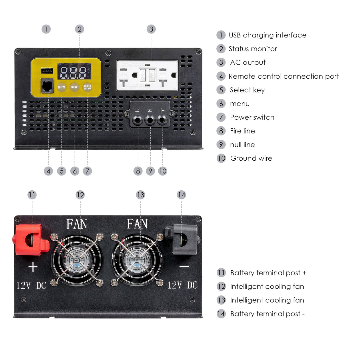 features of camping power inverter 