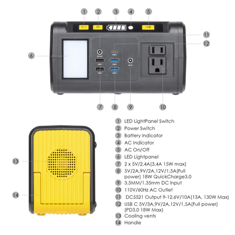 features of portable power generator 