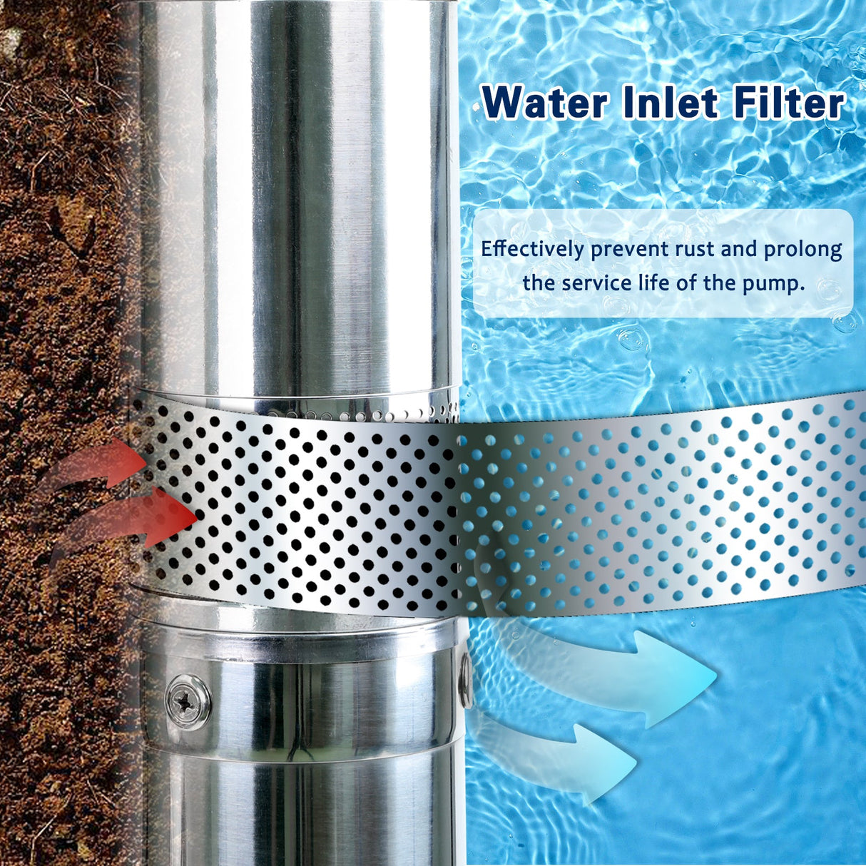 water inlet filter of  brushless solar pump