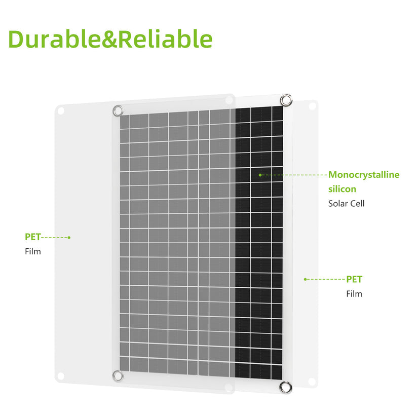 flexible-and-efficient-30w-house-solar-panel-kit-rocksolar-ca