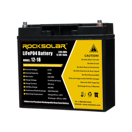 12V LiFePO4 Batteries Collection  Reliable Lithium Deep Cycle Power  Solutions – ROCKSOLAR