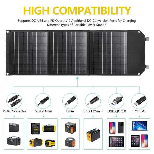 250W 277.5Wh Weekender MAX PRO Solar Powered Generator Kit – ROCKSOLAR
