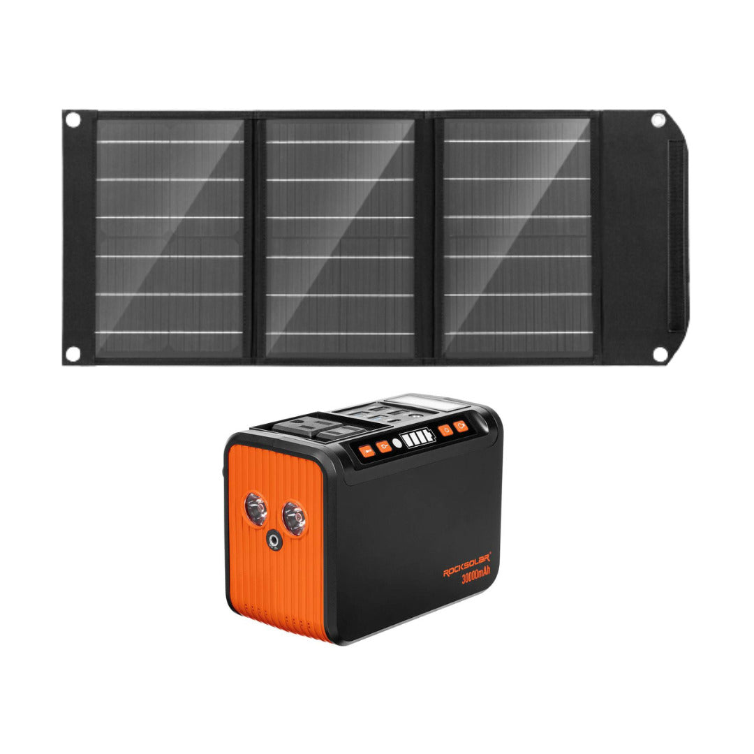 Ultralight Backpacking Best Backcountry Solar Charger Weekender