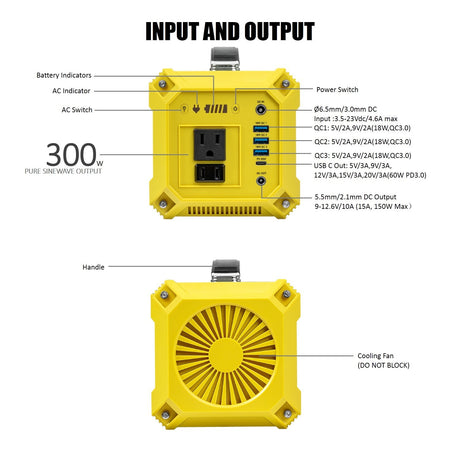 input & output of rocksolar portable power 