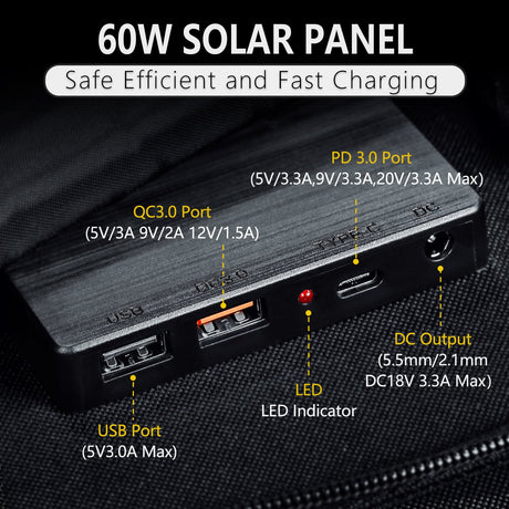 utility-solar-generator-kit-with-60w-solar-panel-rocksolar-ca